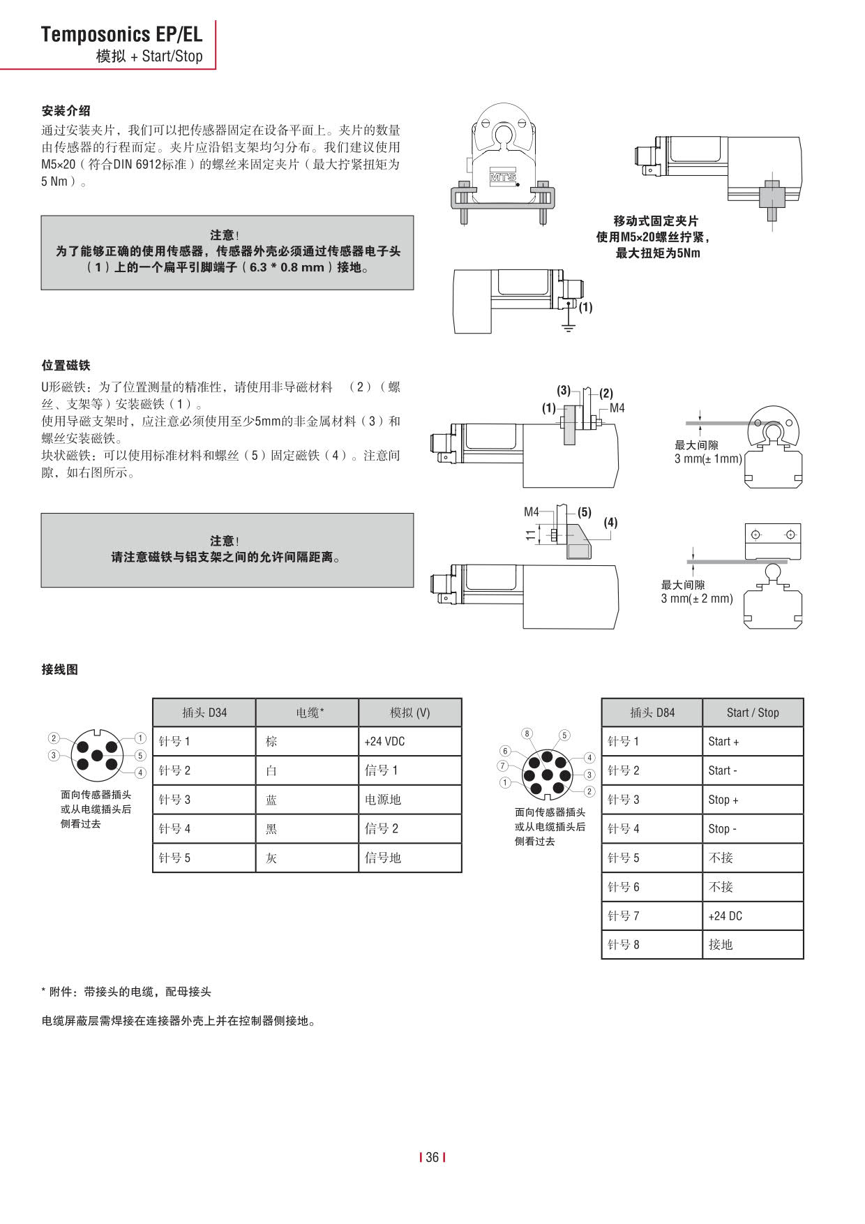 E系列傳感器 2016-09cn_38.jpg